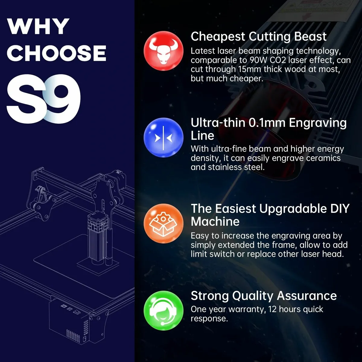 SCULPFUN S9 Laser Engraving / Cutting Machine - Image 4