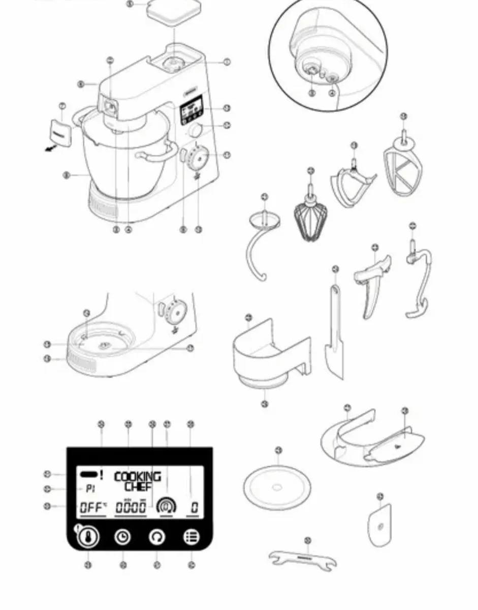 Mixer - Image 4