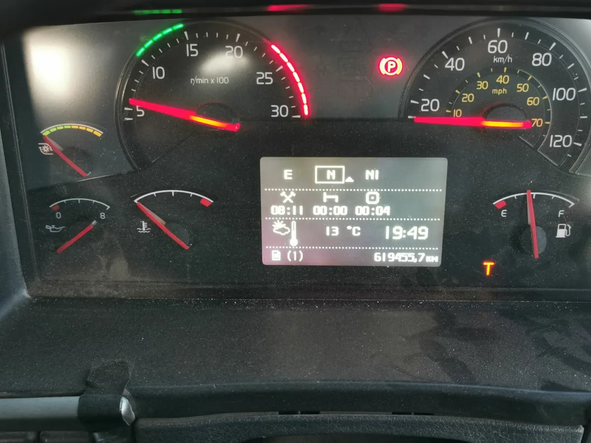 Volvo Fm13. 420