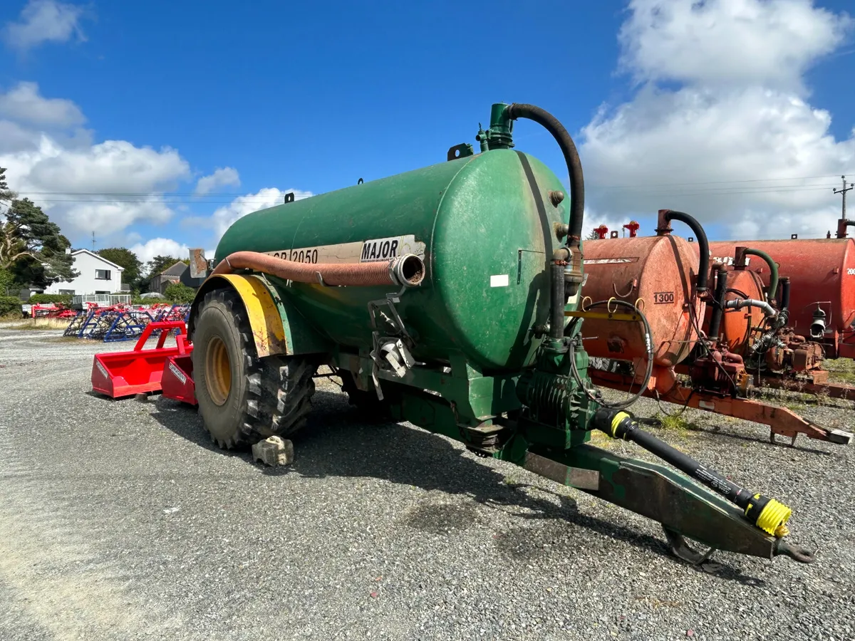 Machinery for Hire - Image 2