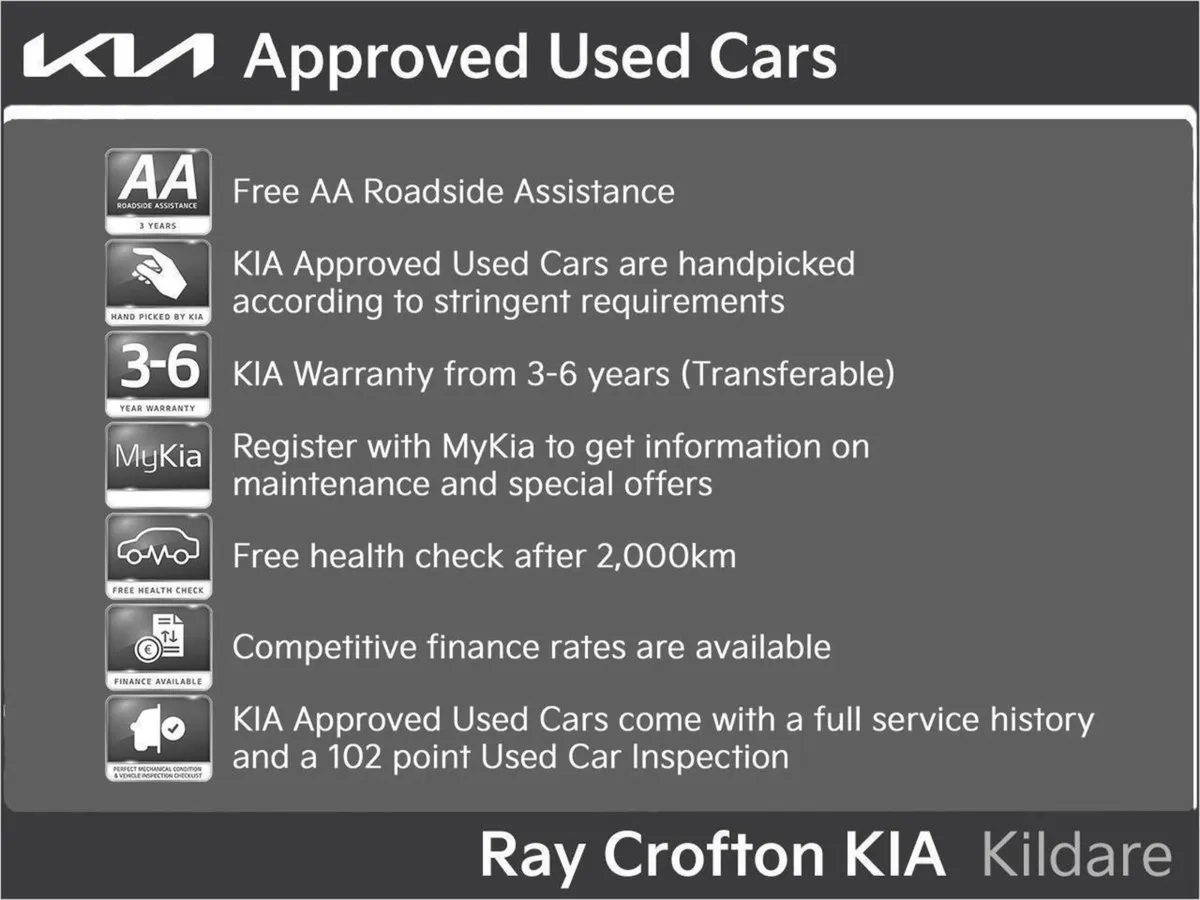 Kia Sportage Hybrid - Image 4