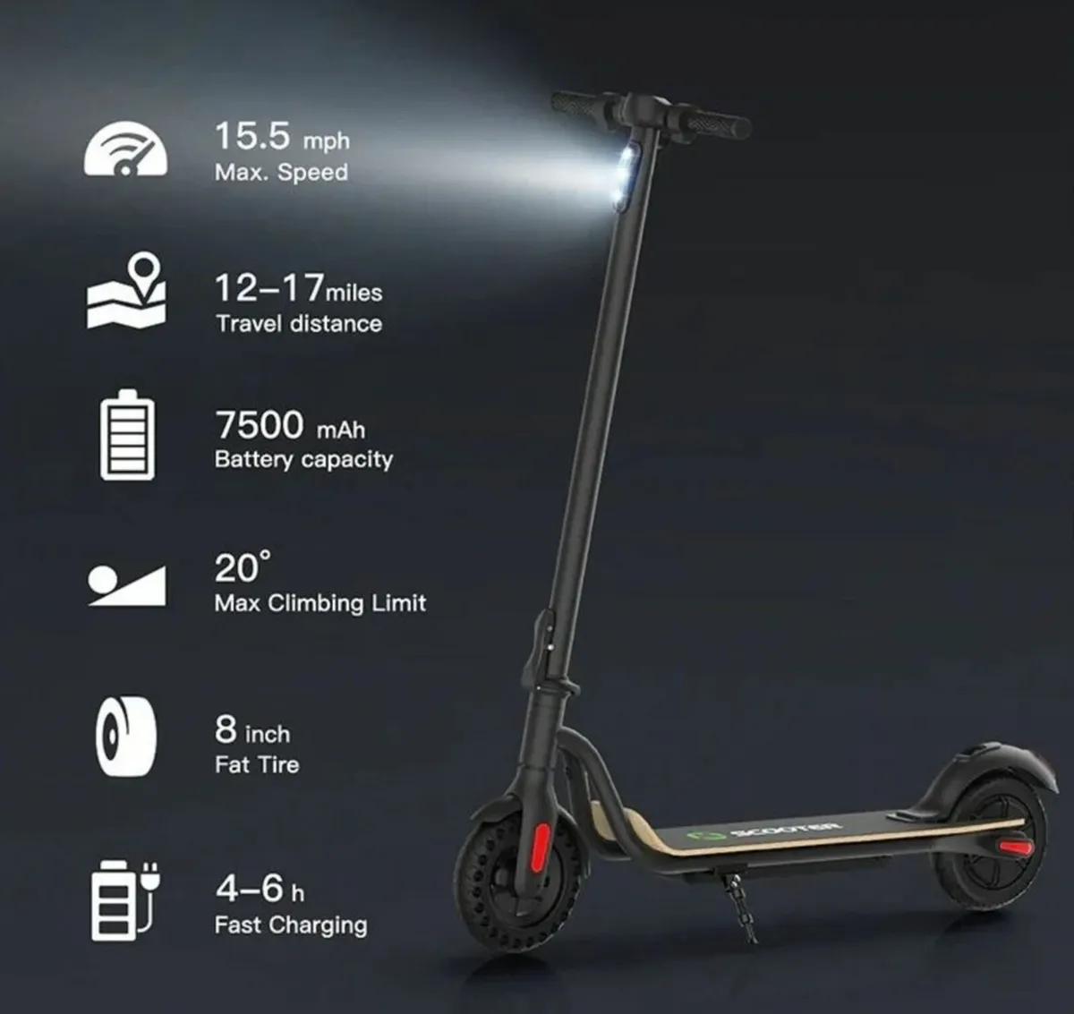 E scooter Mwheels Mega Scooter S10 - Image 3