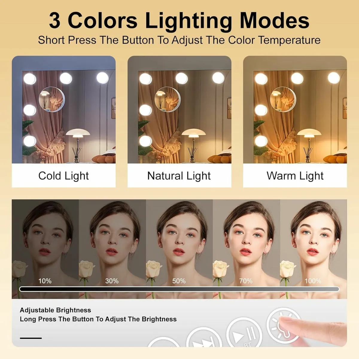 Vanity Mirror Lights, 32"x24" Hollywood Mirror - Image 3