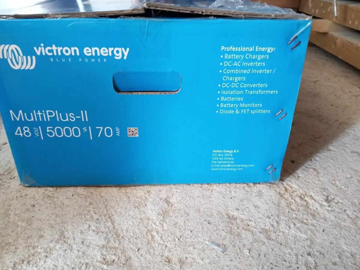 Wind & solar gear - Image 4
