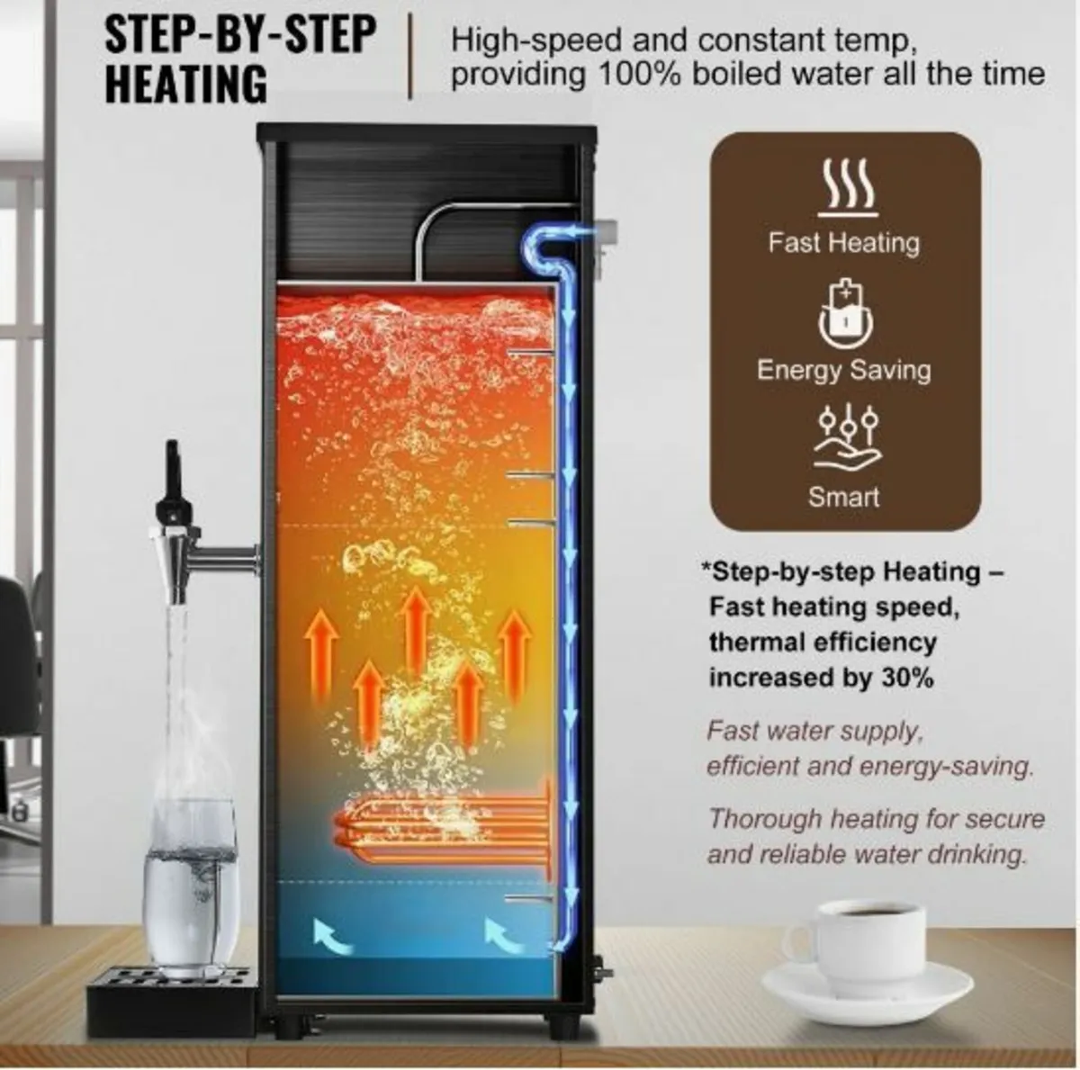 15L Commercial Water Boiler Electric Hot Water - Image 4