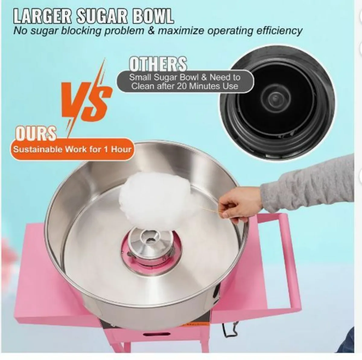Commercial Cotton Candy Machine - Image 2
