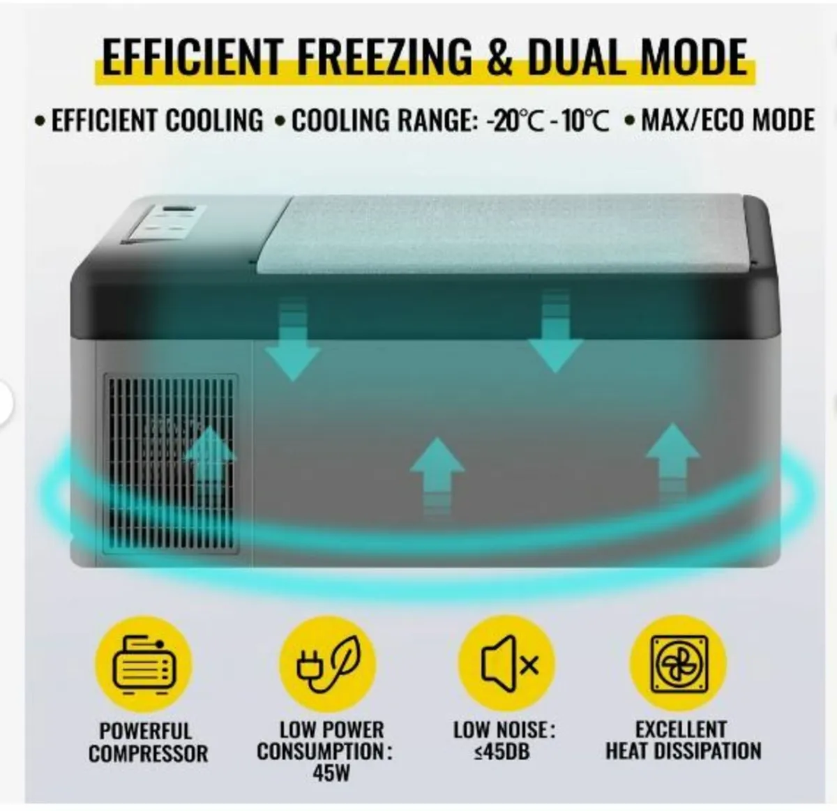 Portable Car Freezer, 15L Portable - Image 3