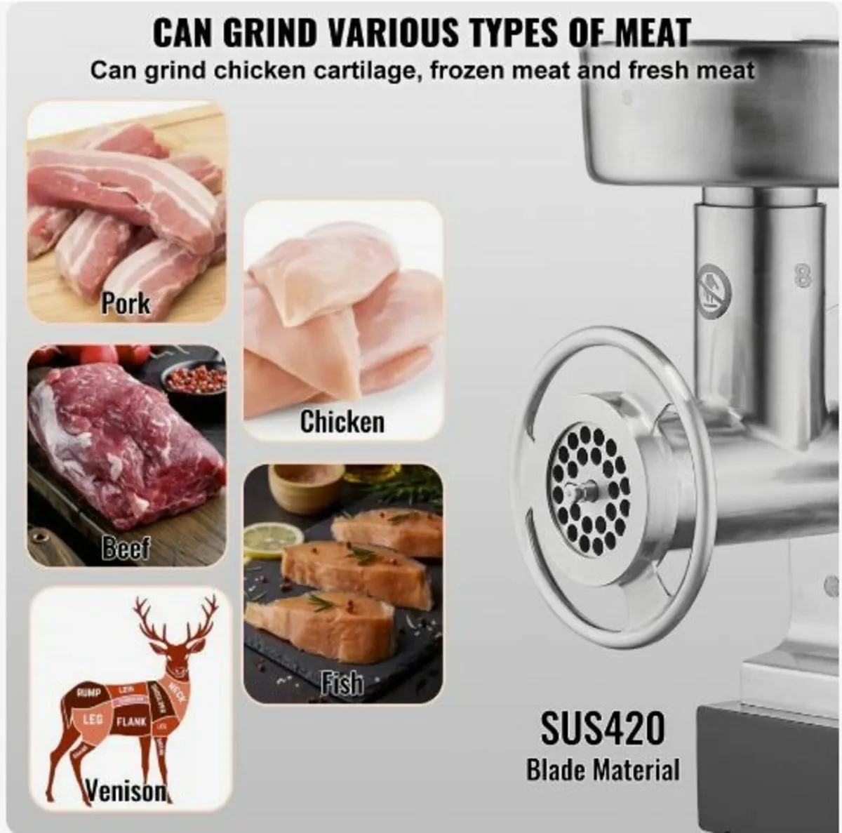 Commercial Electric Meat Grinder 6 - Image 2
