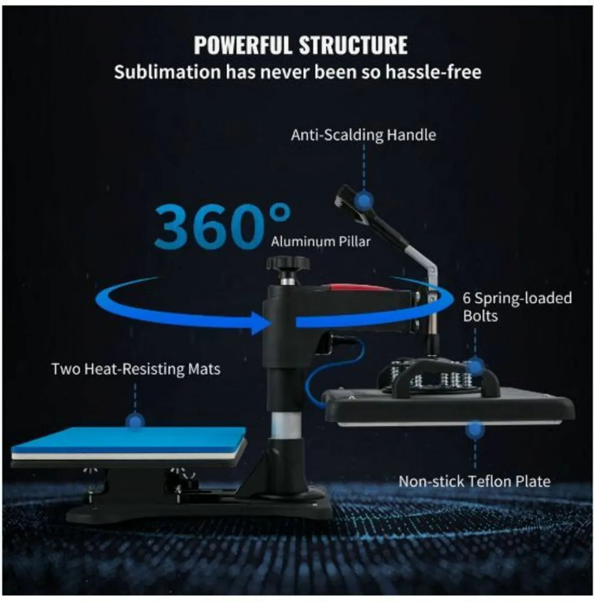 Heat Press, 5 in 1 Heat Press Machine - Image 3