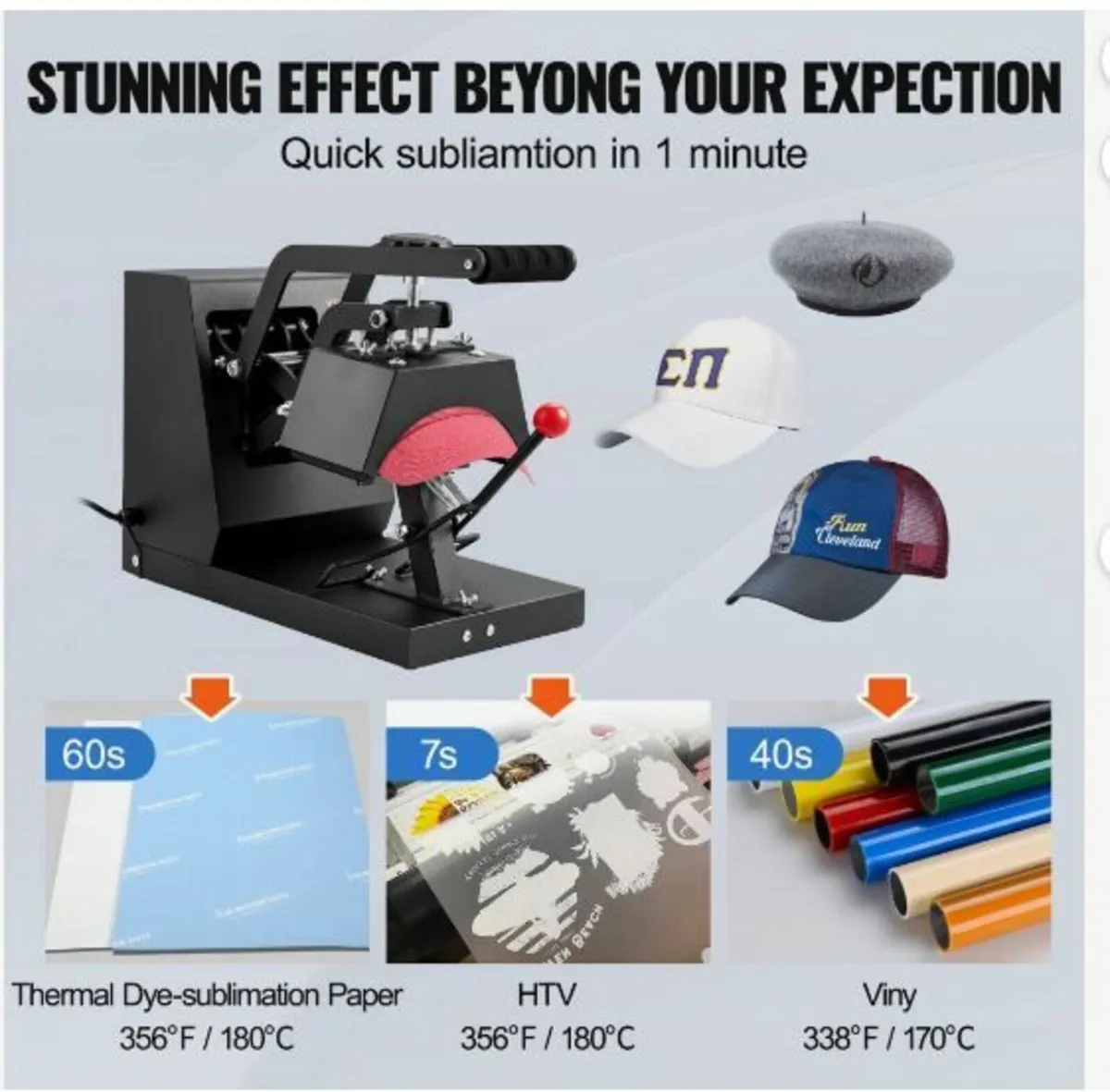 Hat Heat Press, 4-in-1 Cap Heat Press Machine - Image 4
