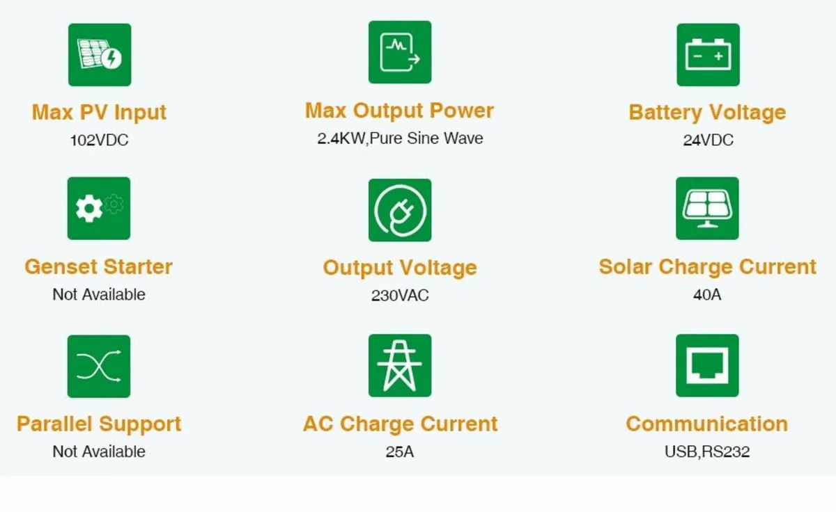 2400W 24V Pure Sine Wave off-grid inverter - Image 4