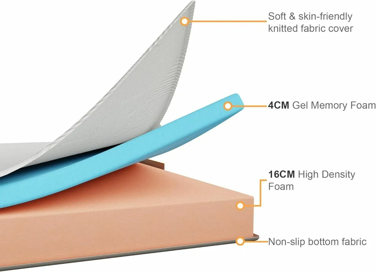 Super King Memory Foam Mattress 180×200×20cm - Image 2