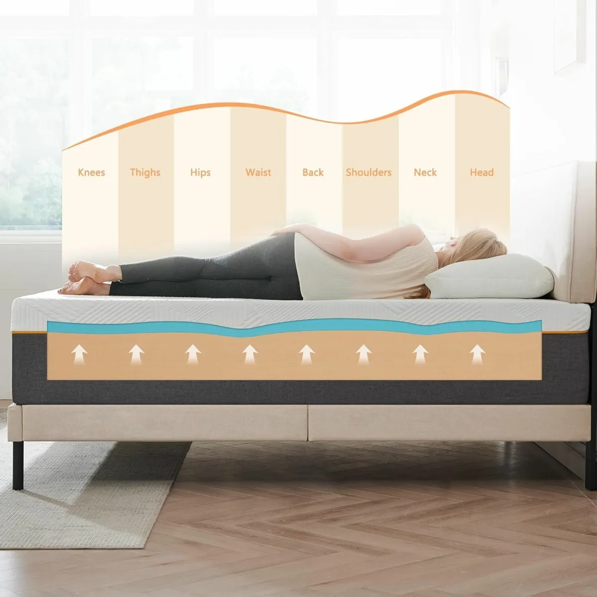 Thickness Super King Mattress 180x200x22cm - Image 4