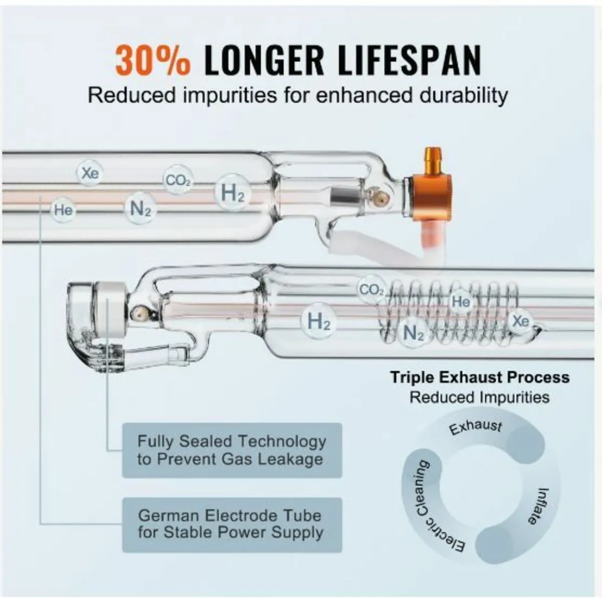 Laser Tube 50W CO2 Laser Tube 850 mm Length 50 mm - Image 4