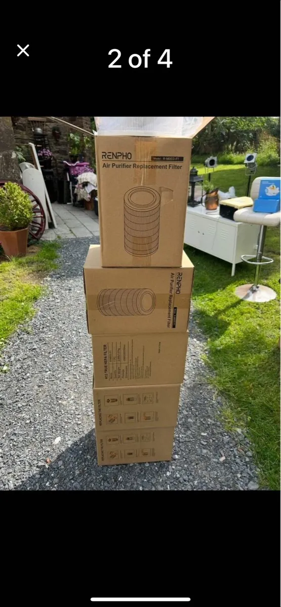 RENPHO AIR PURIFIER FILTER REPLACEMENT NEW - Image 3