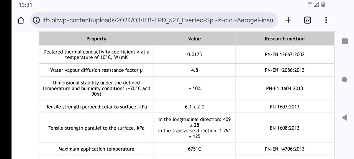 Aerogel insulation blanket roll - Image 2