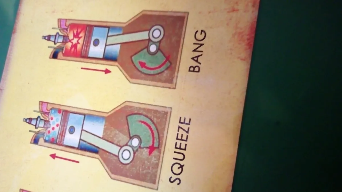 Petrol head classic car tin sign - Image 2