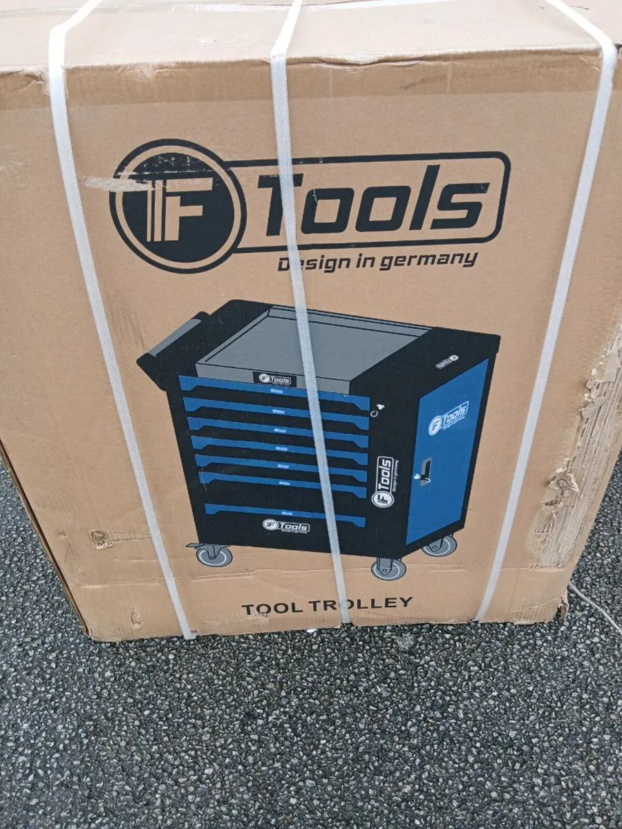New empty toolbox - Image 2