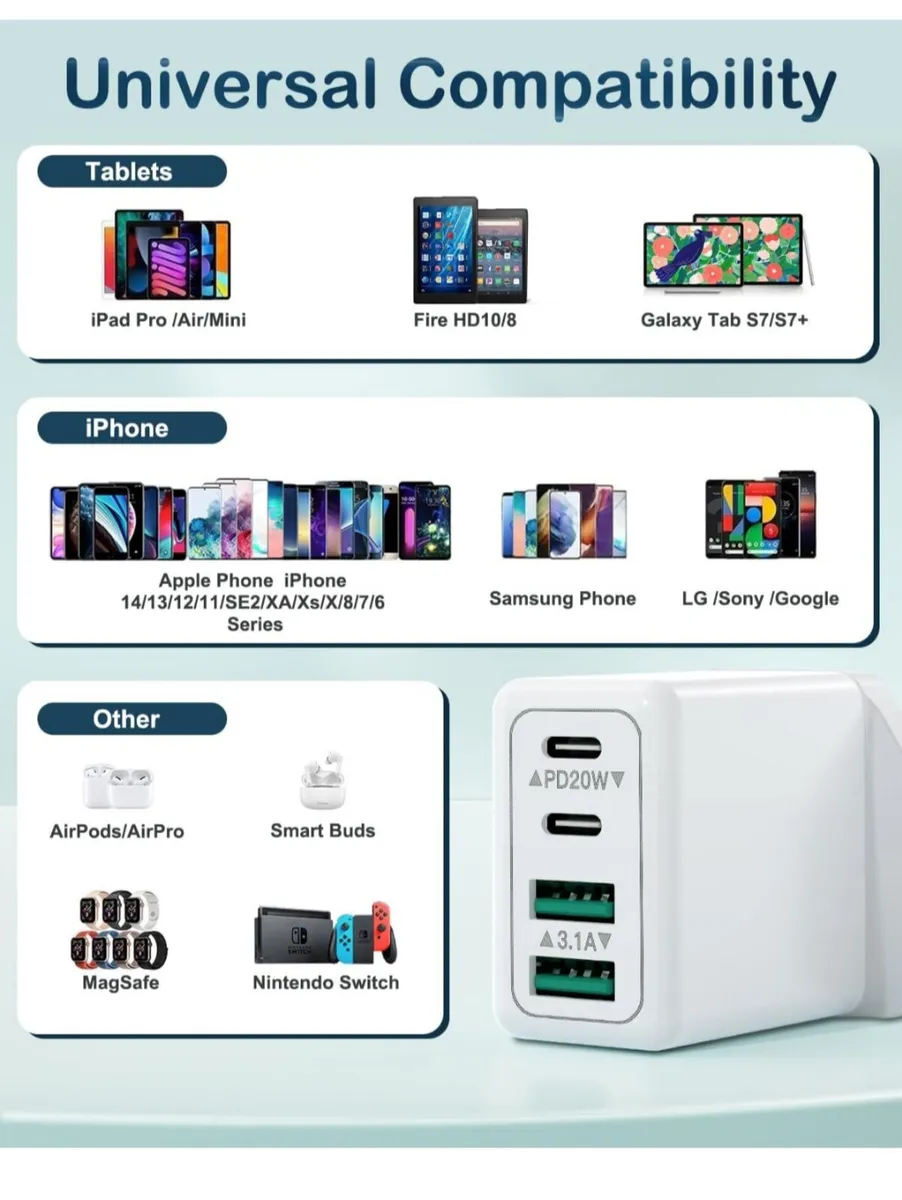 Charger USB C Plug, 40W 4-Port Fast Charger Plug - Image 4