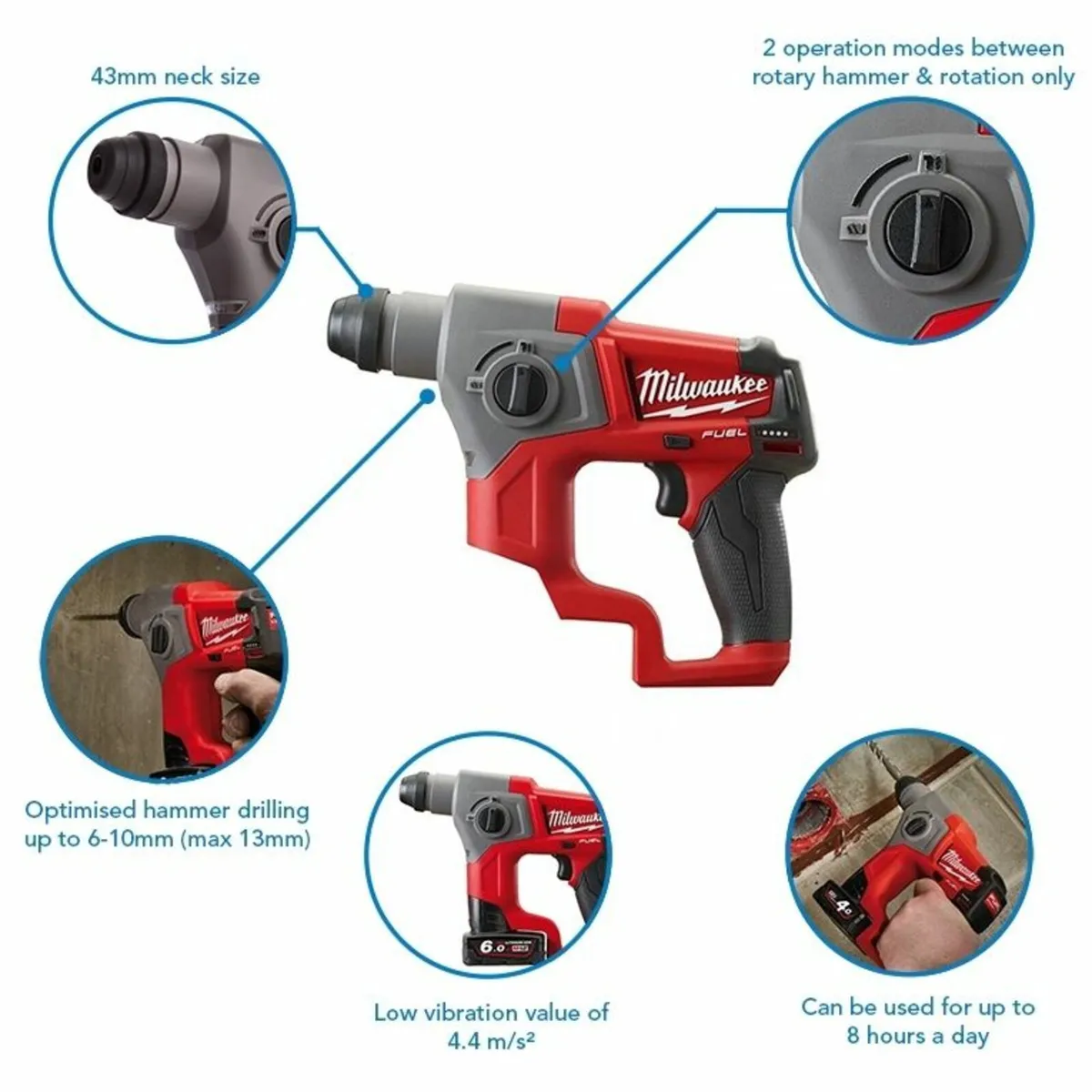 Milwaukee M12 Fuel SDS-Plus Hammer Drill - Image 4