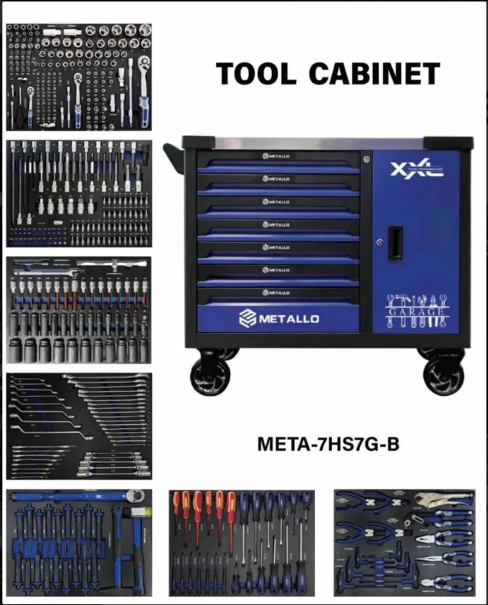 8 Drawer Toolchest With Tools | Tool Cabinet | Wit