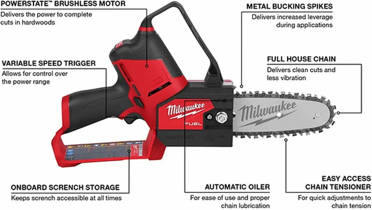 Milwaukee M12 Fuel Pruning Chainsaw kit - Image 4