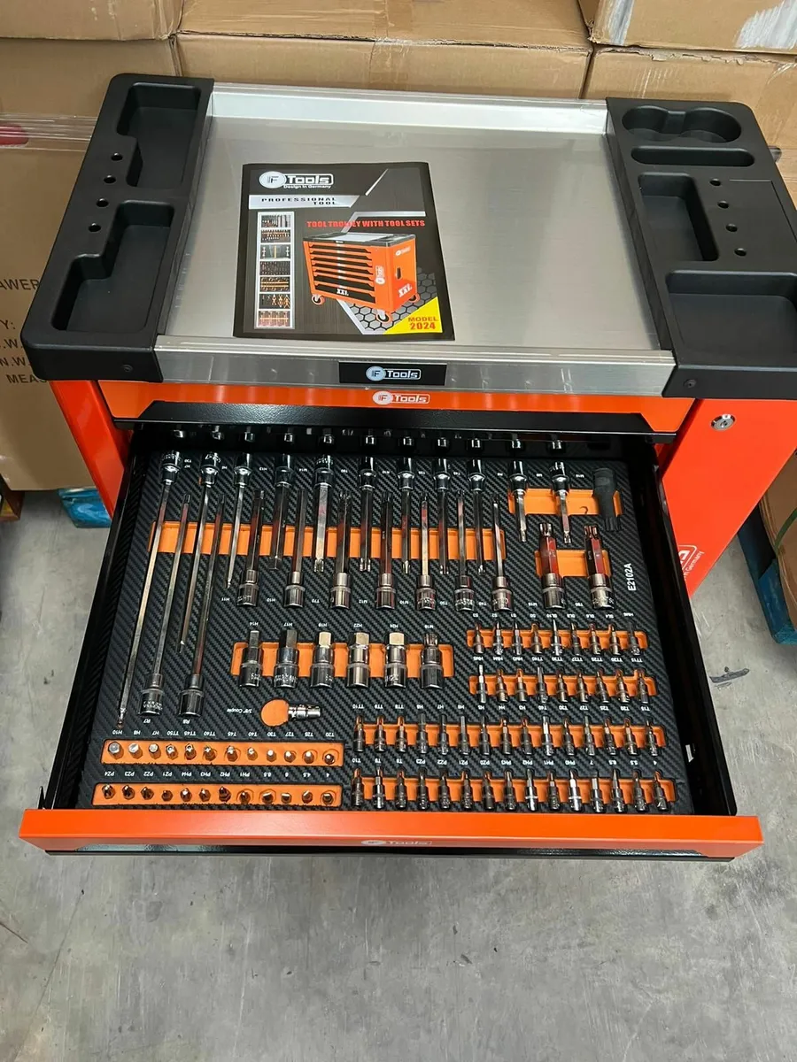New fully loaded toolbox - Image 4