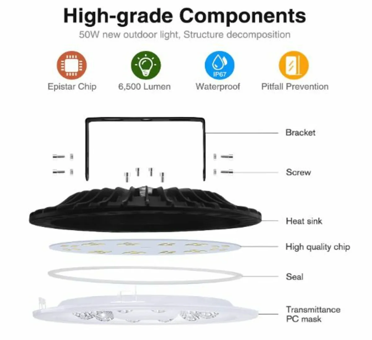 high bay 100 watt lights - Image 1