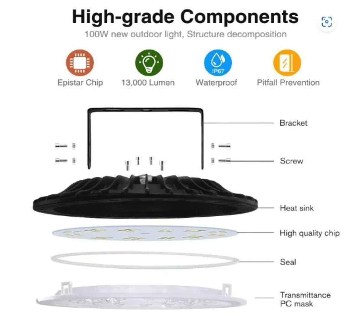 high bay 100 watt lights - Image 2