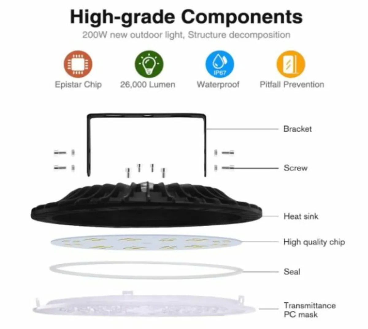 high bay 100 watt lights - Image 3