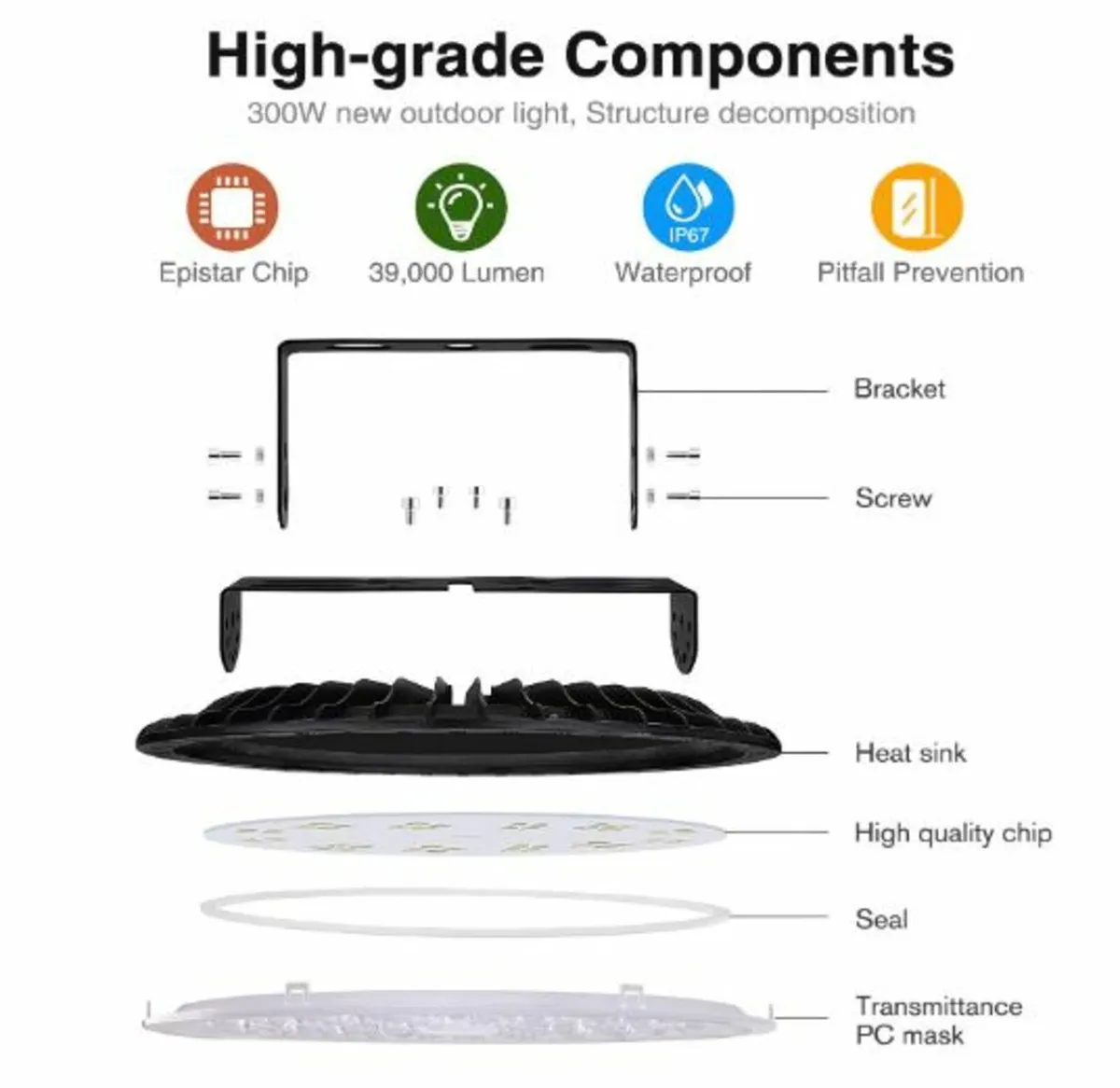 high bay 100 watt lights - Image 4