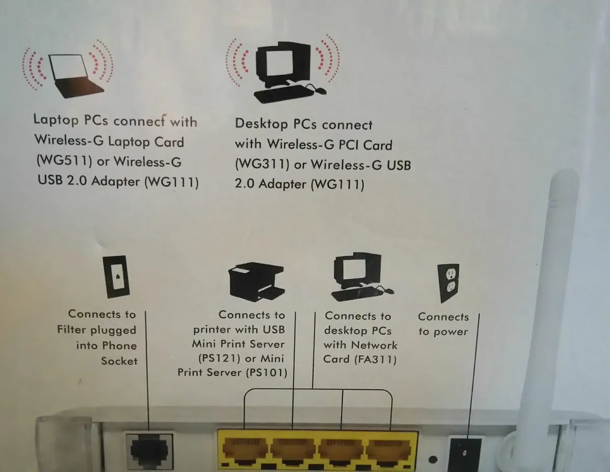 NETGEAR WIRLESS G MODERN ROUTER (BRAND NEW). - Image 4