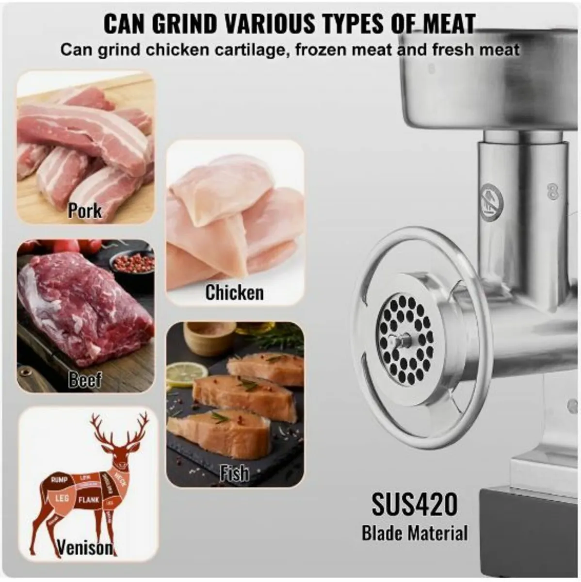 Commercial Electric Meat Grinder 6 - Image 4