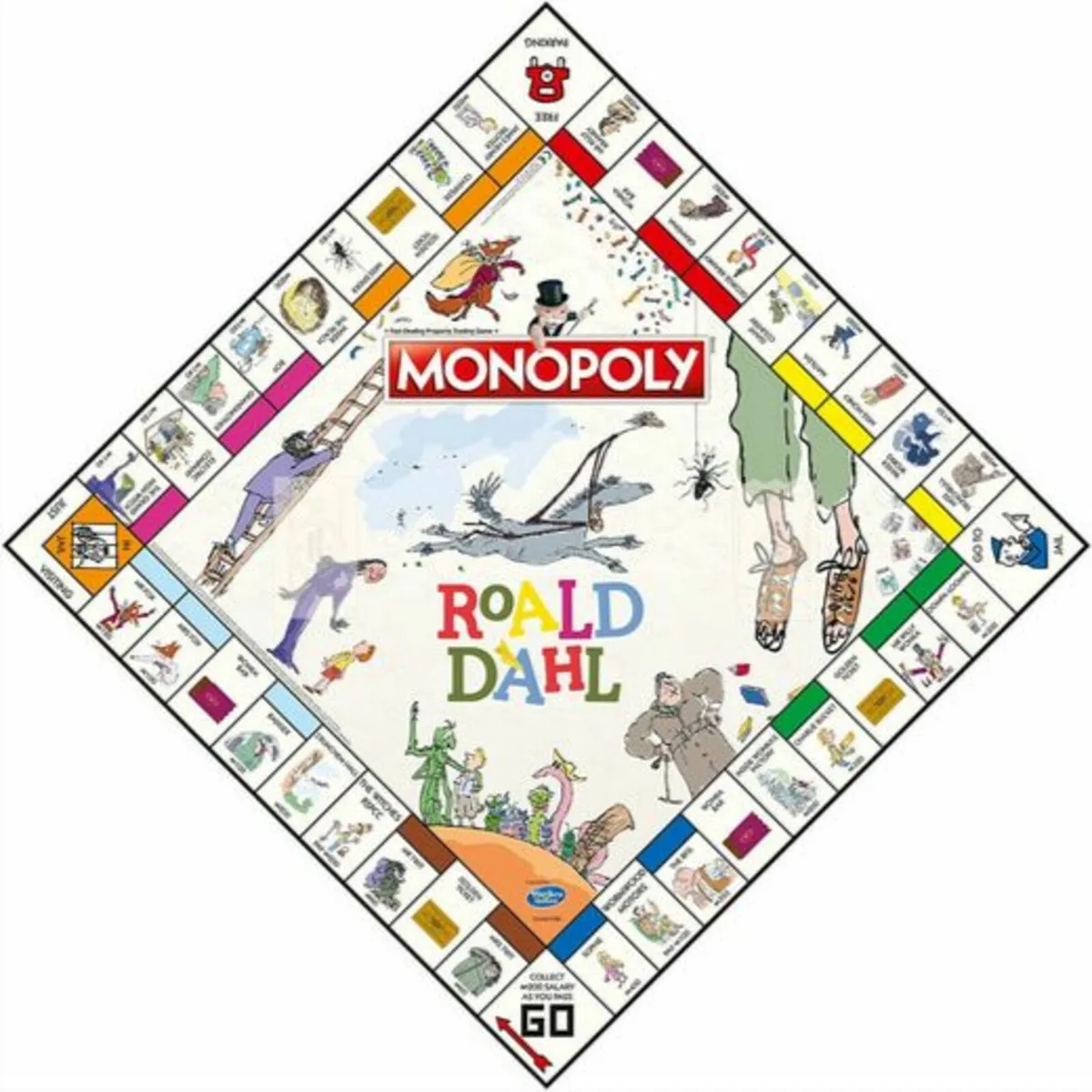 Monopoly Roald Dahl Family Board Game - Image 3