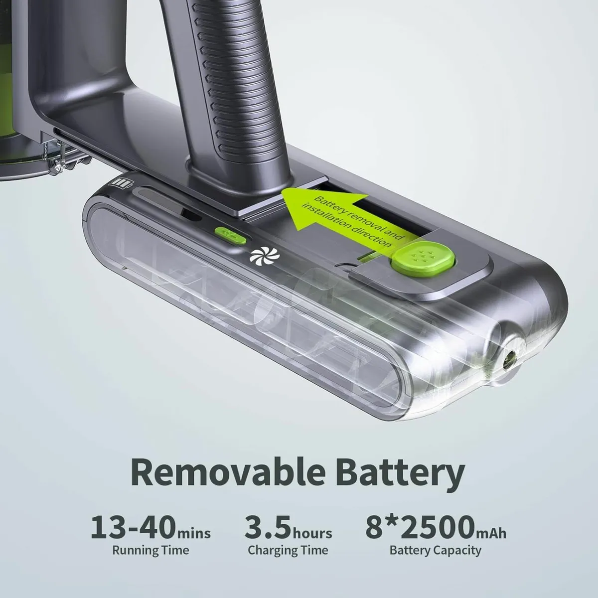 Cordless Vacuum Cleaner 10 in 1 Powerful LED Touch - Image 3