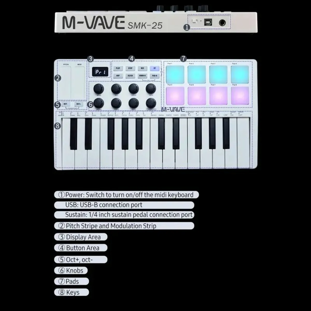25-Key MIDI Control Keyboard Mini Portable - Image 1