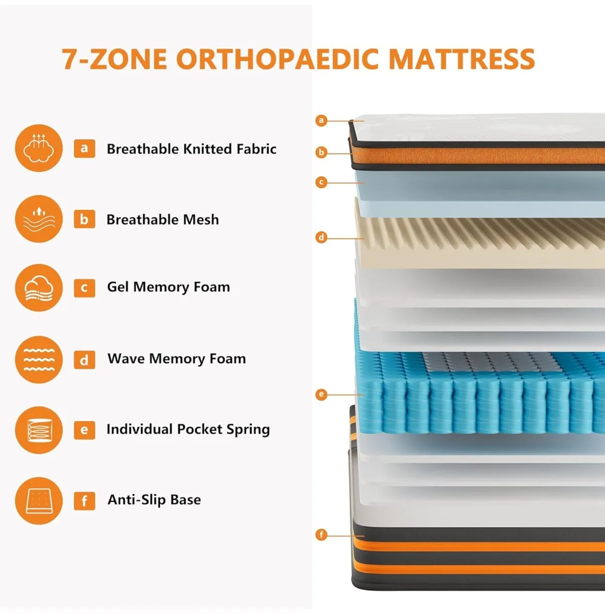 5FT King Size Mattress,10 Inch Medium Firm Gel Mem - Image 4