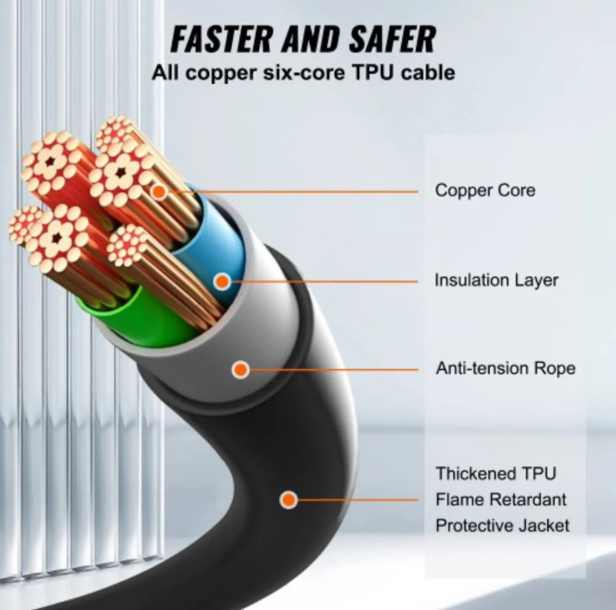 EV Car Charger - Image 3