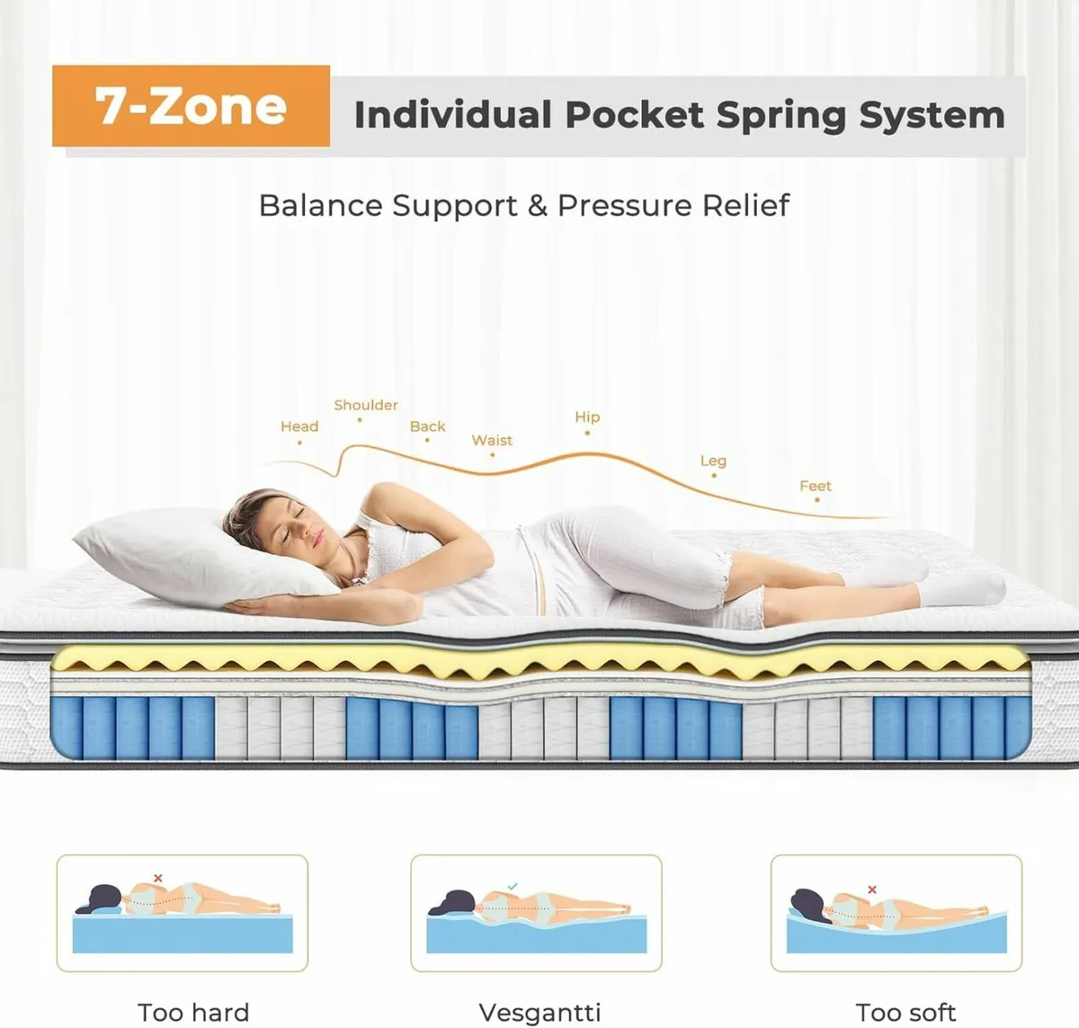 Single Mattress 90x200x27 cm Breathable Foam - Image 3