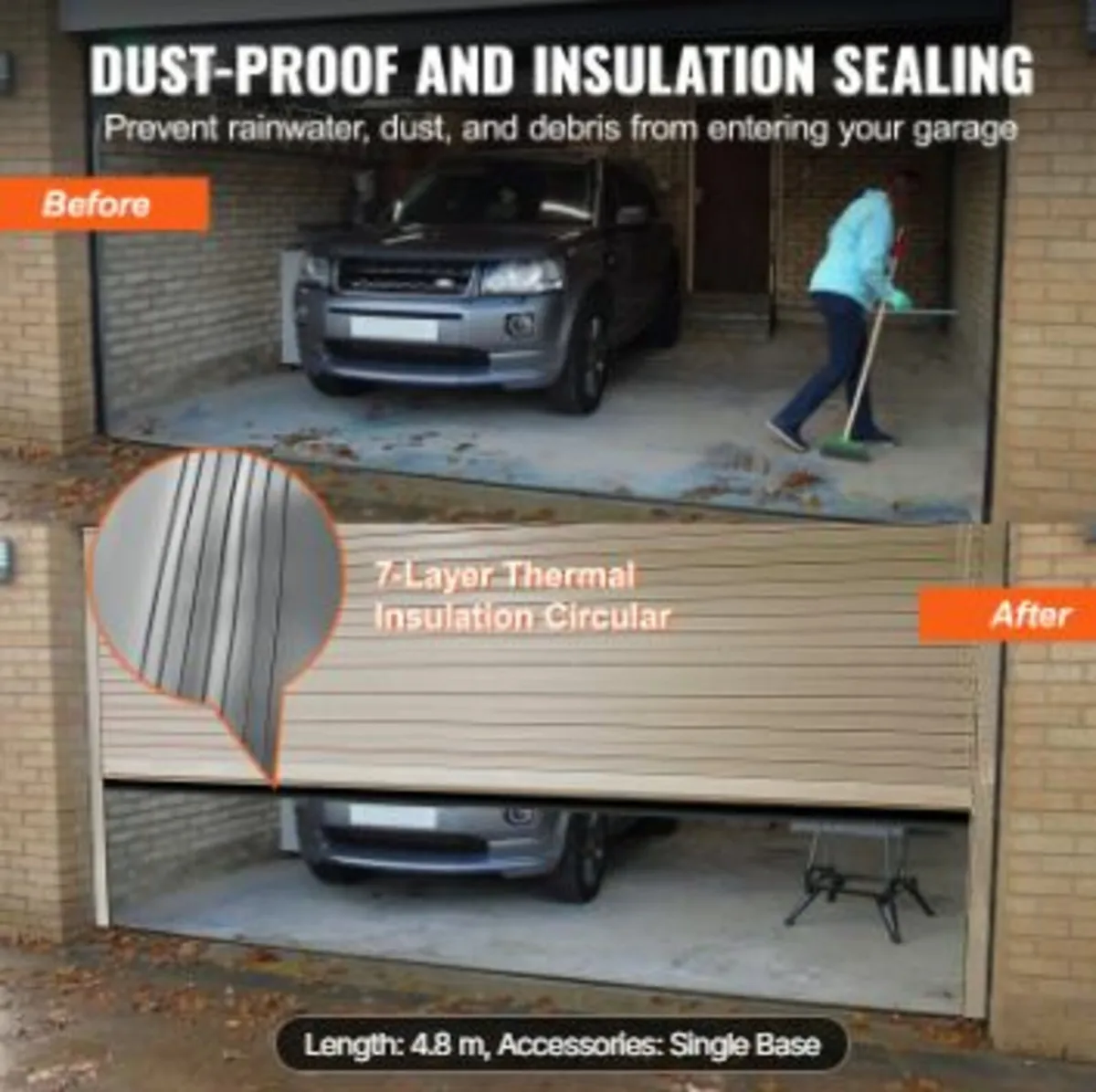Garage Door Seals Bottom Rubber, U Shape +O Ring - Image 4