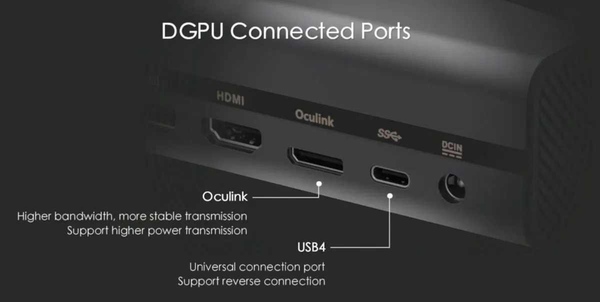AMD Radeon 7600M XT-- AD-GP1 External GPU - Image 3