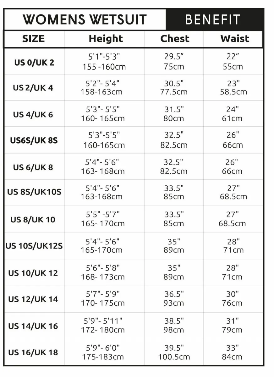 SALE : €85 off C-Skins Surflite 4/3mm ladies - Image 4