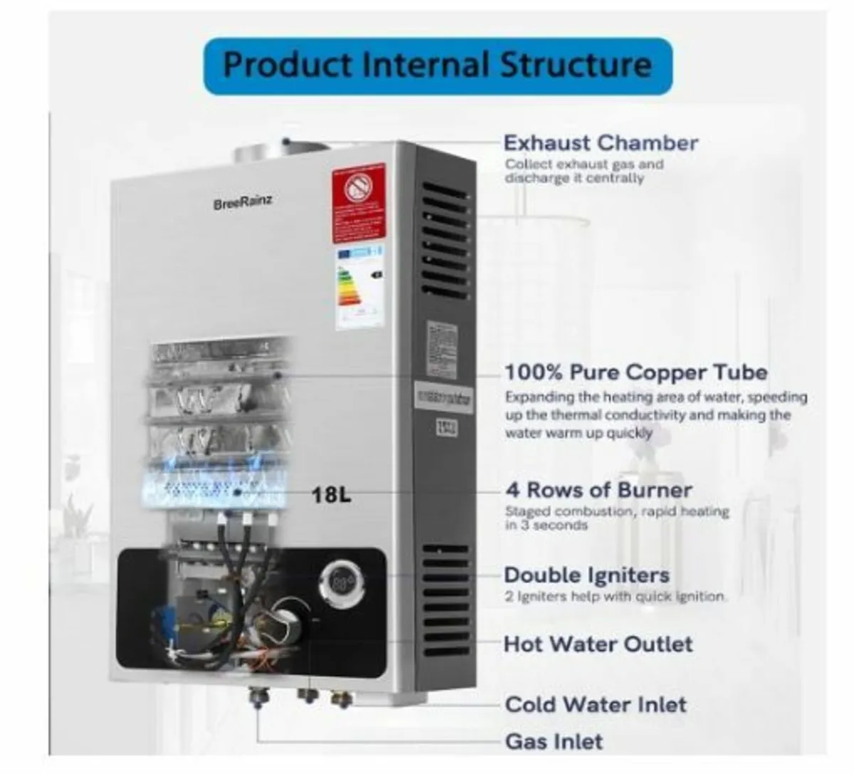 18LPM Gas Instantaneous Water Heater, 36KW - Image 4