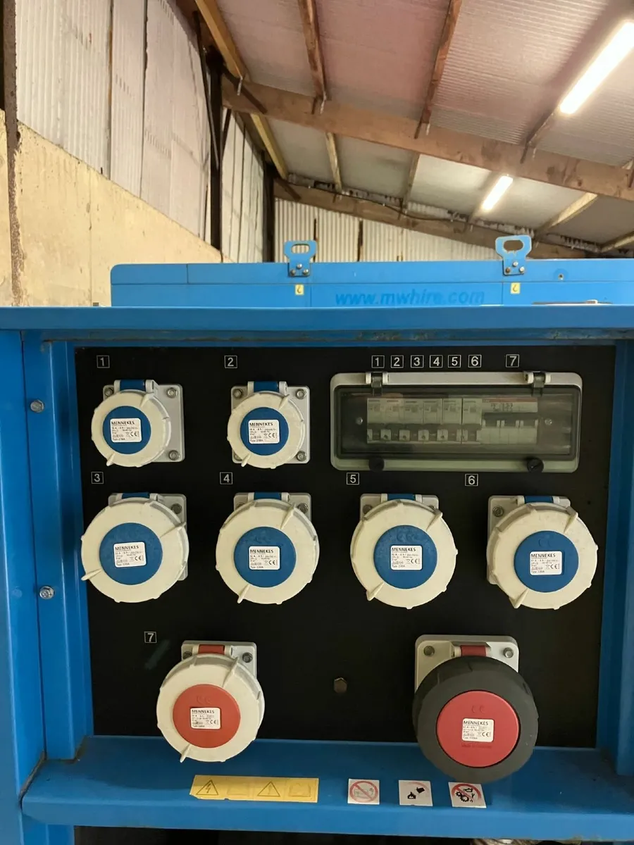 45KVA Three Phase Generator - Image 4