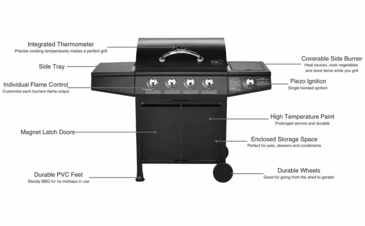 4+1 Burner Garden Grill: Perfect for Barbecues - Image 2