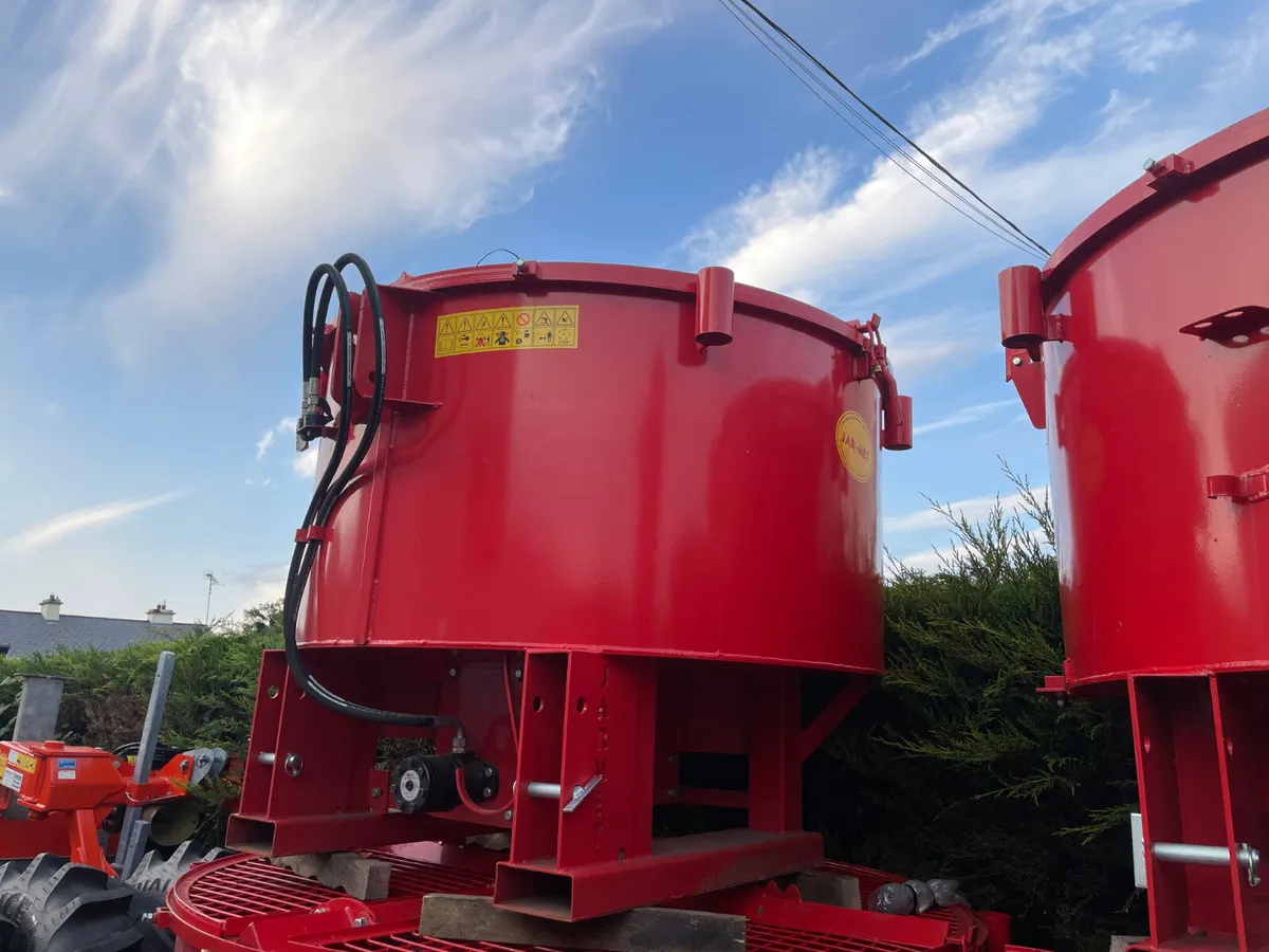 New JarMet Pan Mixers - Image 2