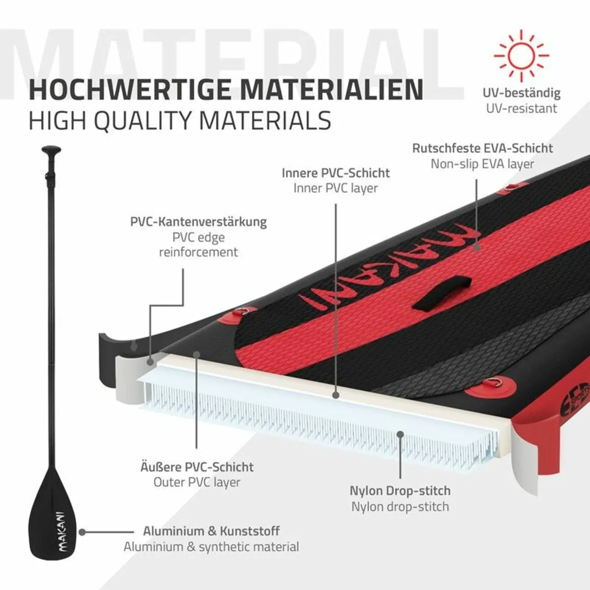 SUP Inflatable Stand Up Paddle Board 320x80x15 cm - Image 4