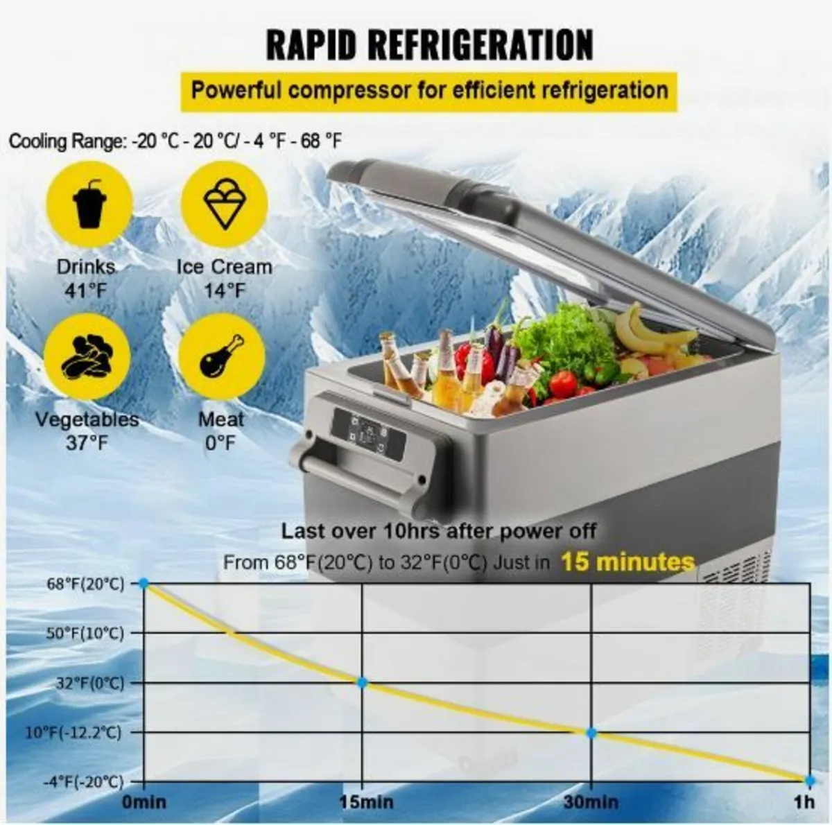 Car Refrigerator 55L Compressor Portable - Image 4