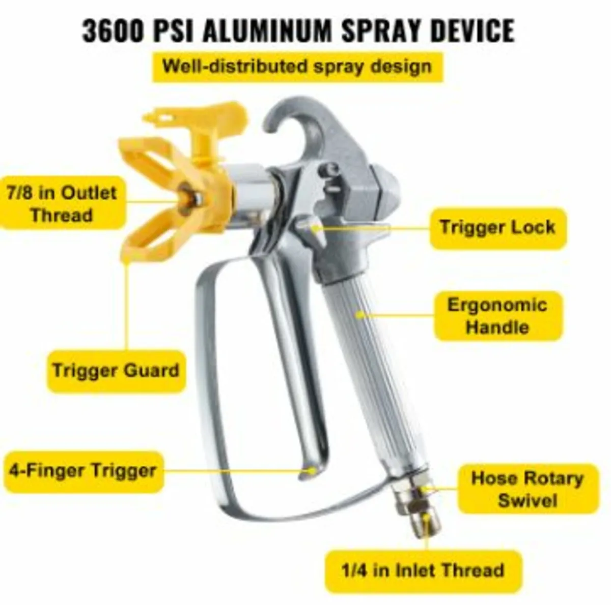 Airless Paint Spray Hose Kit 50ft 1/4in - Image 2