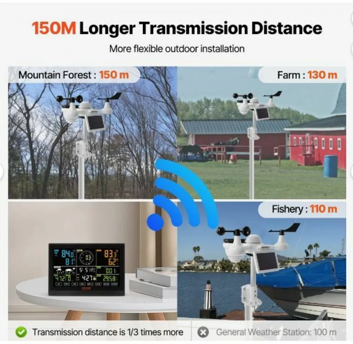 7-in-1 Wi-Fi Weather Station, 7.5 in Color Display - Image 4